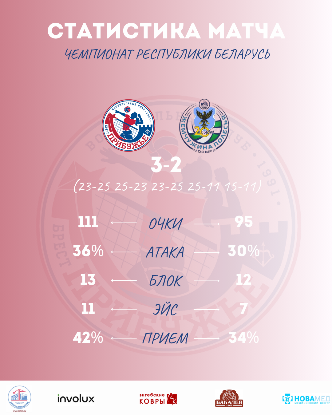 ПРИБУЖЬЕ - ЖЕМЧУЖИНА ПОЛЕСЬЯ
